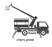 cherry picker 